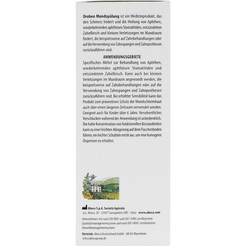 OROBEN Mundspülung